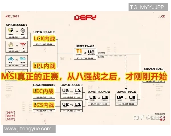 探讨JDG战术精髓：如何在英雄联盟中实现团队协作与战略优势